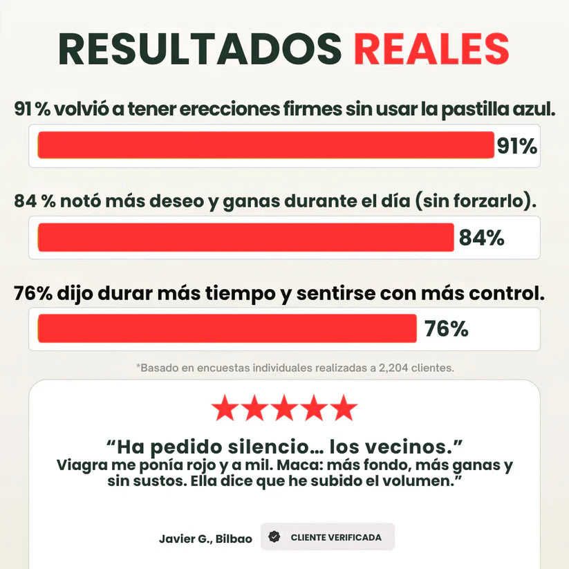 🌿 Oferta 2 × 1 Hoy — Maca Andina Extra Strength™: La Alternativa Natural al Viagra (1 Frasco = 1 Mes Completo)